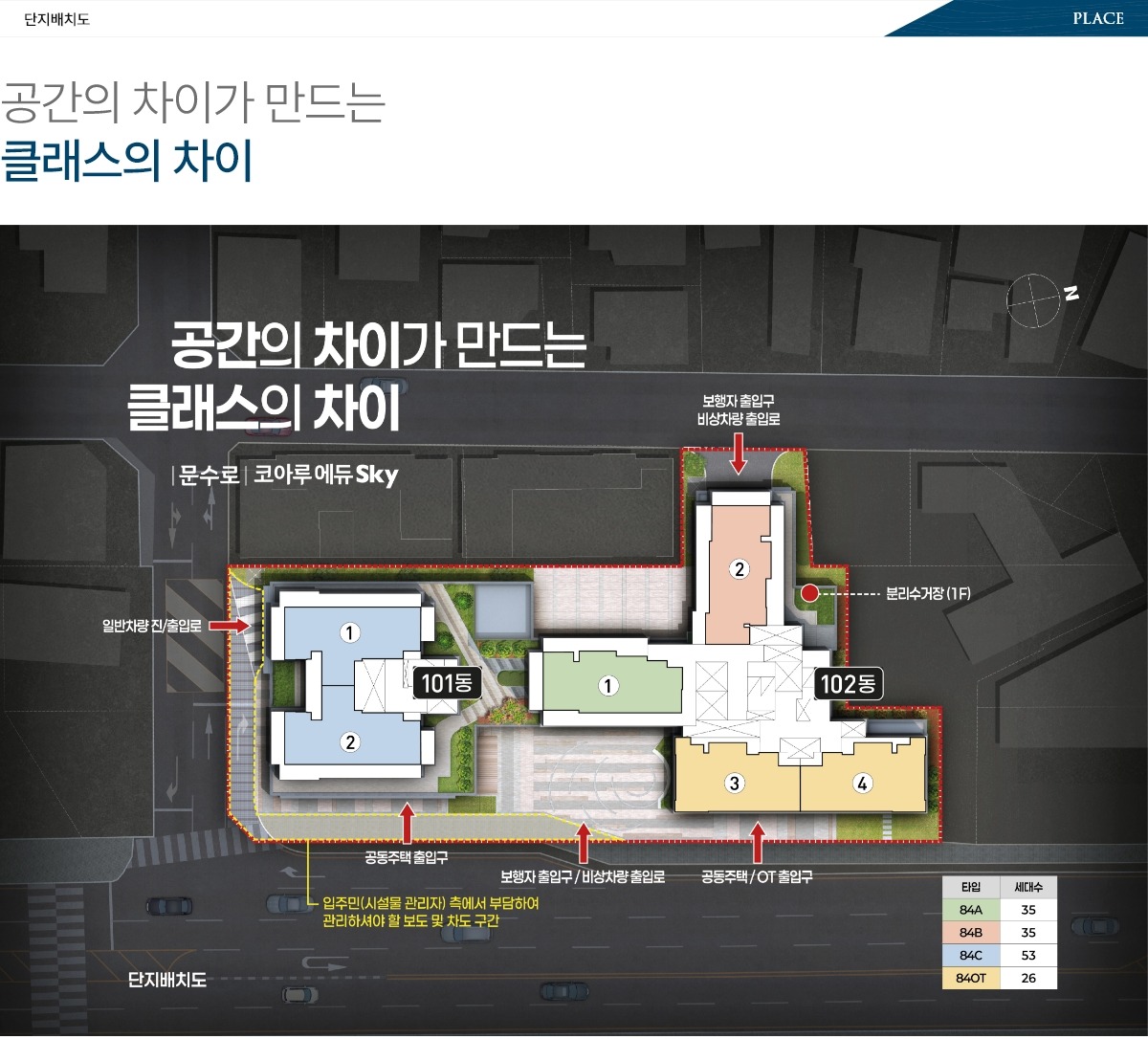 문수로 코아루 에듀스카이 단지배치도