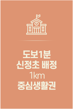 울산이안문수로핵심내용신정초학군