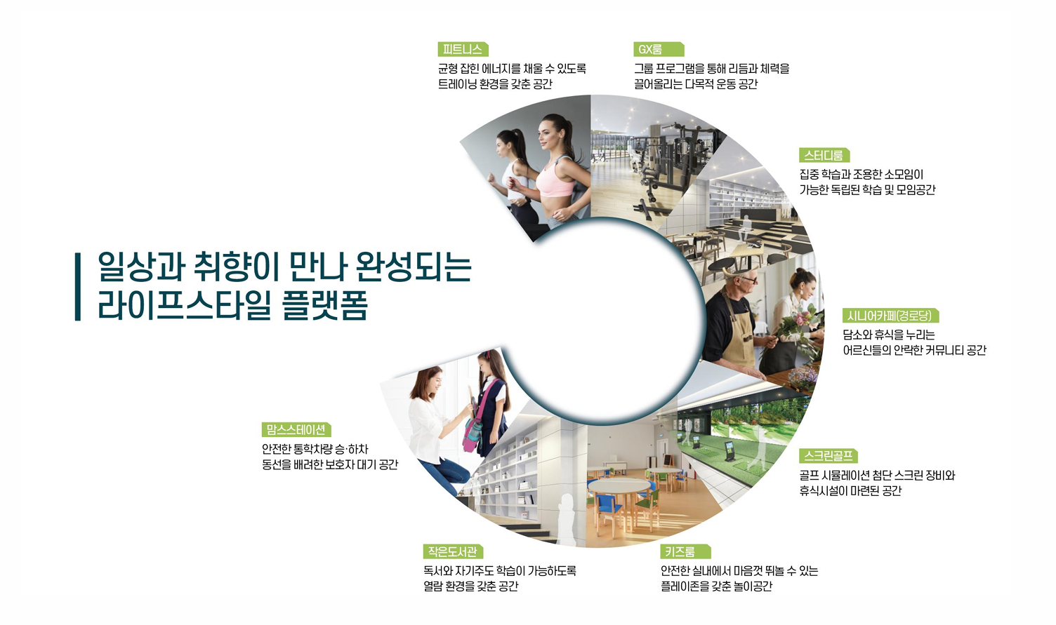 울산이안문수로커뮤니티