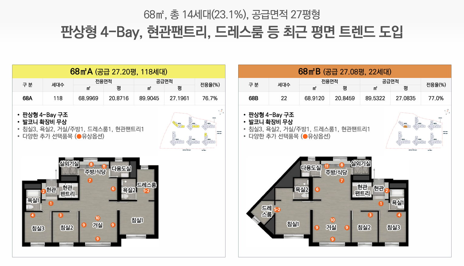 언양이편한세상_68