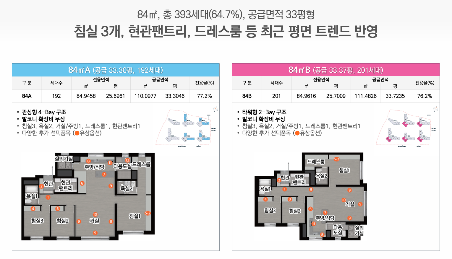 언양이편한세상_84