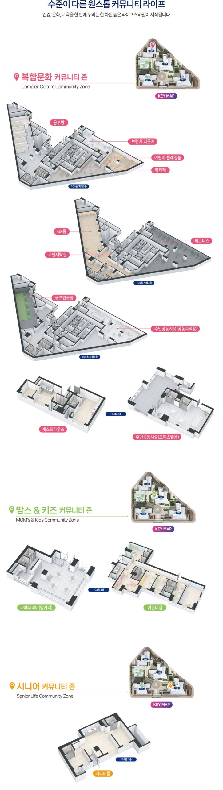 울산신복역 비스타메트로 커뮤니티