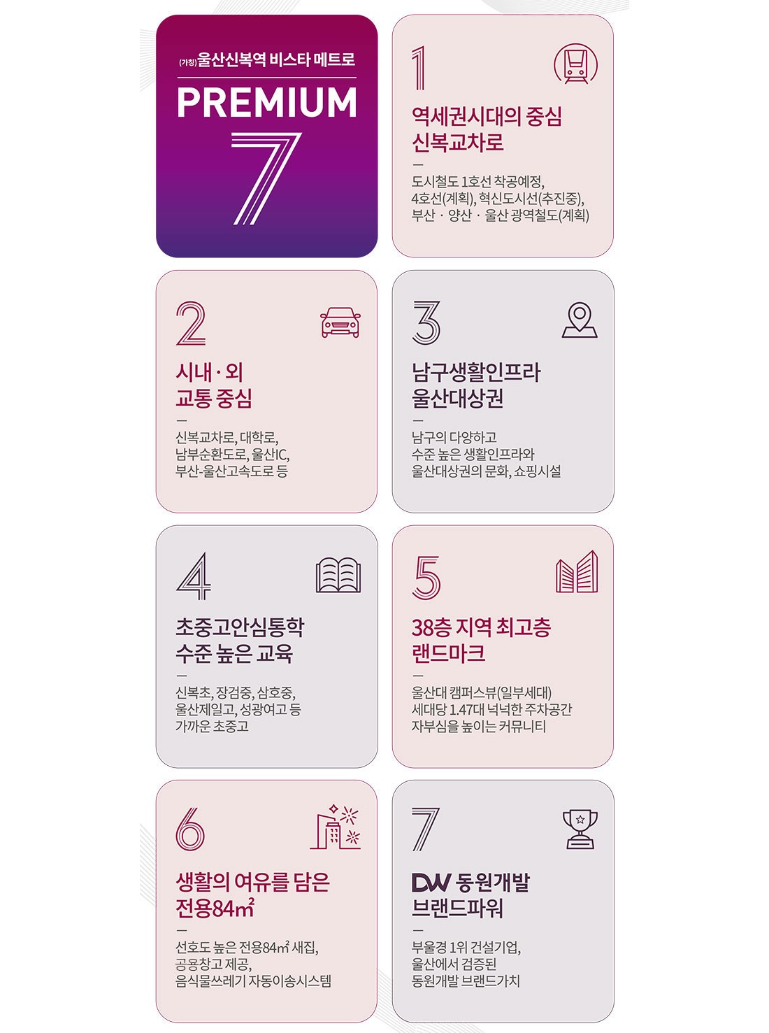 울산 신복역 비스타메트로 프리미엄